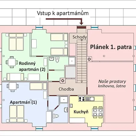 Rodinne Debrne Hostinné